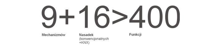 Berker.Net Berker.Net