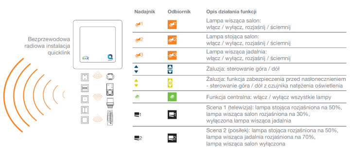 Berker.Net Berker.Net